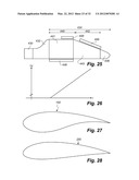 METHOD OF OPERATING A WIND TURBINE diagram and image