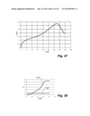 METHOD OF OPERATING A WIND TURBINE diagram and image