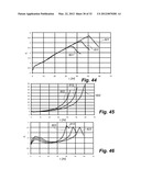 METHOD OF OPERATING A WIND TURBINE diagram and image