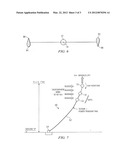 UNIVERSAL SPHERICAL TURBINE WITH SKEWED AXIS OF ROTATION diagram and image