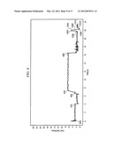 System and Method for Pressure Compensation in a Pump diagram and image