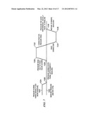 System and Method for Pressure Compensation in a Pump diagram and image