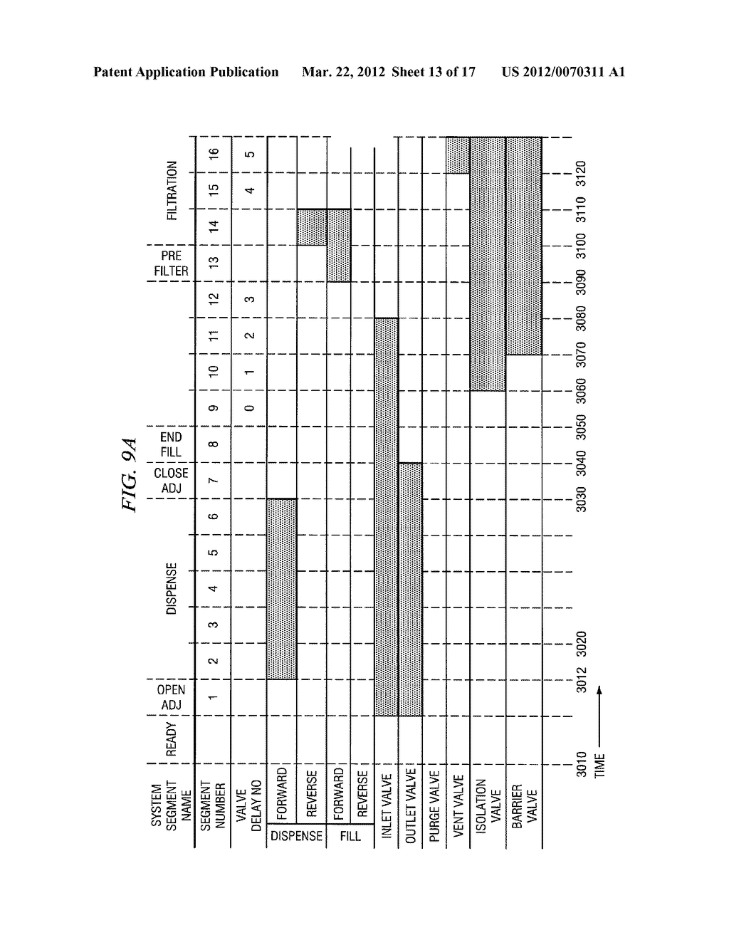 System and Method for Pressure Compensation in a Pump - diagram, schematic, and image 14