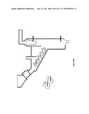 Carbon Conversion System with Integrated Processing Zones diagram and image