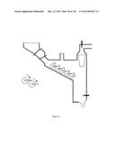 Carbon Conversion System with Integrated Processing Zones diagram and image