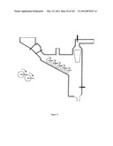 Carbon Conversion System with Integrated Processing Zones diagram and image