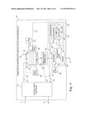 PRODUCTION OF AMMONIUM PHOSPHATES diagram and image