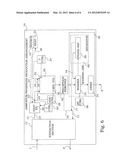 PRODUCTION OF AMMONIUM PHOSPHATES diagram and image