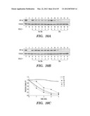 HIF INHIBITORS AND USE THEREOF diagram and image