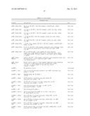 HIF INHIBITORS AND USE THEREOF diagram and image