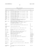 HIF INHIBITORS AND USE THEREOF diagram and image