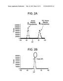 YEAST CELL WALL PARTICLES FOR RECEPTOR-TARGETED NANOPARTICLE DELIVERY diagram and image