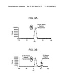 YEAST CELL WALL PARTICLES FOR RECEPTOR-TARGETED NANOPARTICLE DELIVERY diagram and image