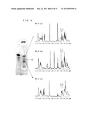 ACTIVATOR INCLUDING BIOSURFACTANT AS ACTIVE INGREDIENT, MANNOSYL     ERYTHRITOL LIPID, AND PRODUCTION METHOD THEREOF diagram and image