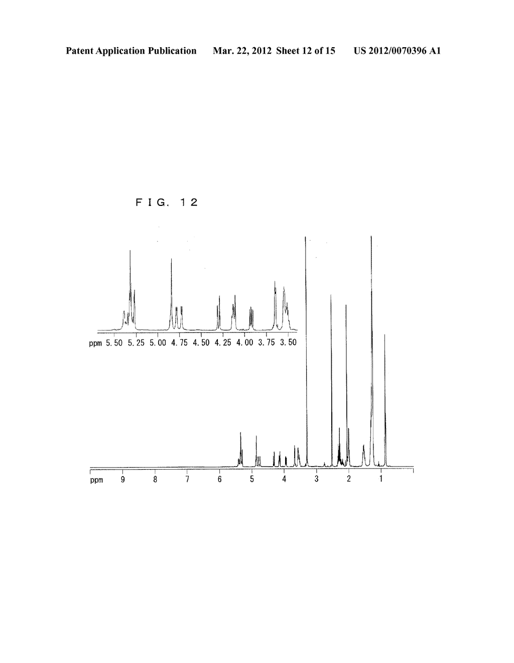 ACTIVATOR INCLUDING BIOSURFACTANT AS ACTIVE INGREDIENT, MANNOSYL     ERYTHRITOL LIPID, AND PRODUCTION METHOD THEREOF - diagram, schematic, and image 13