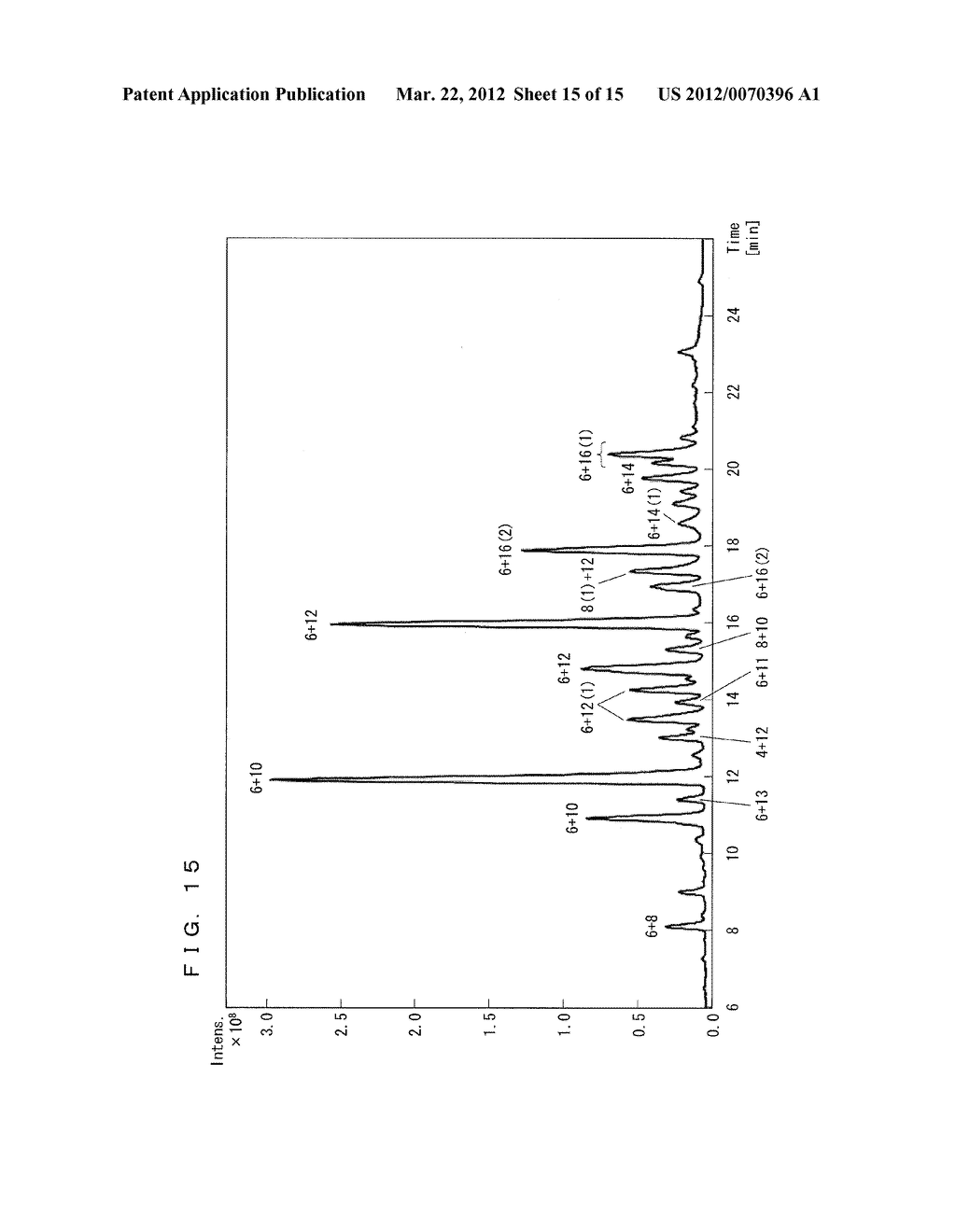 ACTIVATOR INCLUDING BIOSURFACTANT AS ACTIVE INGREDIENT, MANNOSYL     ERYTHRITOL LIPID, AND PRODUCTION METHOD THEREOF - diagram, schematic, and image 16