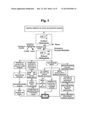 Increasing cancer patient survival time by administration of     dithio-containing compounds diagram and image