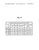 Increasing cancer patient survival time by administration of     dithio-containing compounds diagram and image