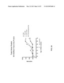 METHODS AND COMPOSITIONS FOR TREATING LUPUS diagram and image