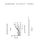 METHODS AND COMPOSITIONS FOR TREATING LUPUS diagram and image