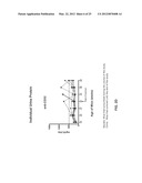 METHODS AND COMPOSITIONS FOR TREATING LUPUS diagram and image