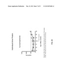 METHODS AND COMPOSITIONS FOR TREATING LUPUS diagram and image