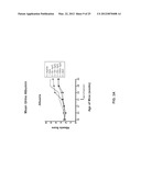 METHODS AND COMPOSITIONS FOR TREATING LUPUS diagram and image