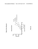 METHODS AND COMPOSITIONS FOR TREATING LUPUS diagram and image