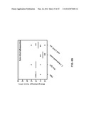 METHODS AND COMPOSITIONS FOR TREATING LUPUS diagram and image