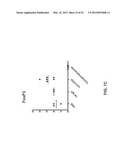 METHODS AND COMPOSITIONS FOR TREATING LUPUS diagram and image