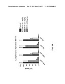 METHODS AND COMPOSITIONS FOR TREATING LUPUS diagram and image
