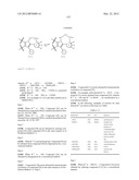 TETRACYCLIC FUSED HETEROCYCLIC COMPOUND AND USE THEREOF AS HCV POLYMERASE     INHIBITOR diagram and image