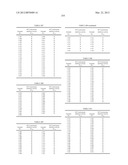 TETRACYCLIC FUSED HETEROCYCLIC COMPOUND AND USE THEREOF AS HCV POLYMERASE     INHIBITOR diagram and image