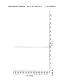 IMIDAZOLOTHIAZOLE COMPOUNDS AND METHODS OF USE THEREOF diagram and image