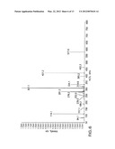 IMIDAZOLOTHIAZOLE COMPOUNDS AND METHODS OF USE THEREOF diagram and image