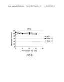 IMIDAZOLOTHIAZOLE COMPOUNDS AND METHODS OF USE THEREOF diagram and image