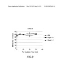 IMIDAZOLOTHIAZOLE COMPOUNDS AND METHODS OF USE THEREOF diagram and image