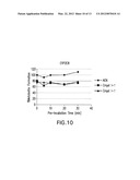 IMIDAZOLOTHIAZOLE COMPOUNDS AND METHODS OF USE THEREOF diagram and image