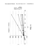 IMIDAZOLOTHIAZOLE COMPOUNDS AND METHODS OF USE THEREOF diagram and image