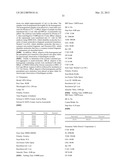 IMIDAZOLOTHIAZOLE COMPOUNDS AND METHODS OF USE THEREOF diagram and image