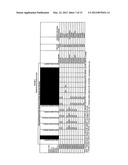 Mutations on OAS1 Genes diagram and image