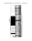 Mutations on OAS1 Genes diagram and image