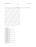 Mutations on OAS1 Genes diagram and image