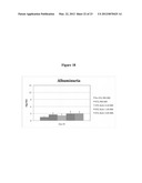 TISSUE KALLIKREIN FOR THE TREATMENT OF PANCREATIC Beta-CELL DYSFUNCTION     AND FOR Beta-CELL PROLIFERATION diagram and image