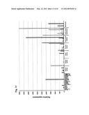 IDENTIFICATION OF TUMOR-ASSOCIATED MARKERS FOR DIAGNOSIS AND THERAPY diagram and image