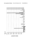 IDENTIFICATION OF TUMOR-ASSOCIATED MARKERS FOR DIAGNOSIS AND THERAPY diagram and image