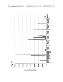 IDENTIFICATION OF TUMOR-ASSOCIATED MARKERS FOR DIAGNOSIS AND THERAPY diagram and image