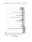 IDENTIFICATION OF TUMOR-ASSOCIATED MARKERS FOR DIAGNOSIS AND THERAPY diagram and image