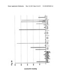 IDENTIFICATION OF TUMOR-ASSOCIATED MARKERS FOR DIAGNOSIS AND THERAPY diagram and image