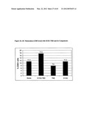 CHIMERIC ANTIGENS FOR ELICITING AN IMMUNE RESPONSE diagram and image